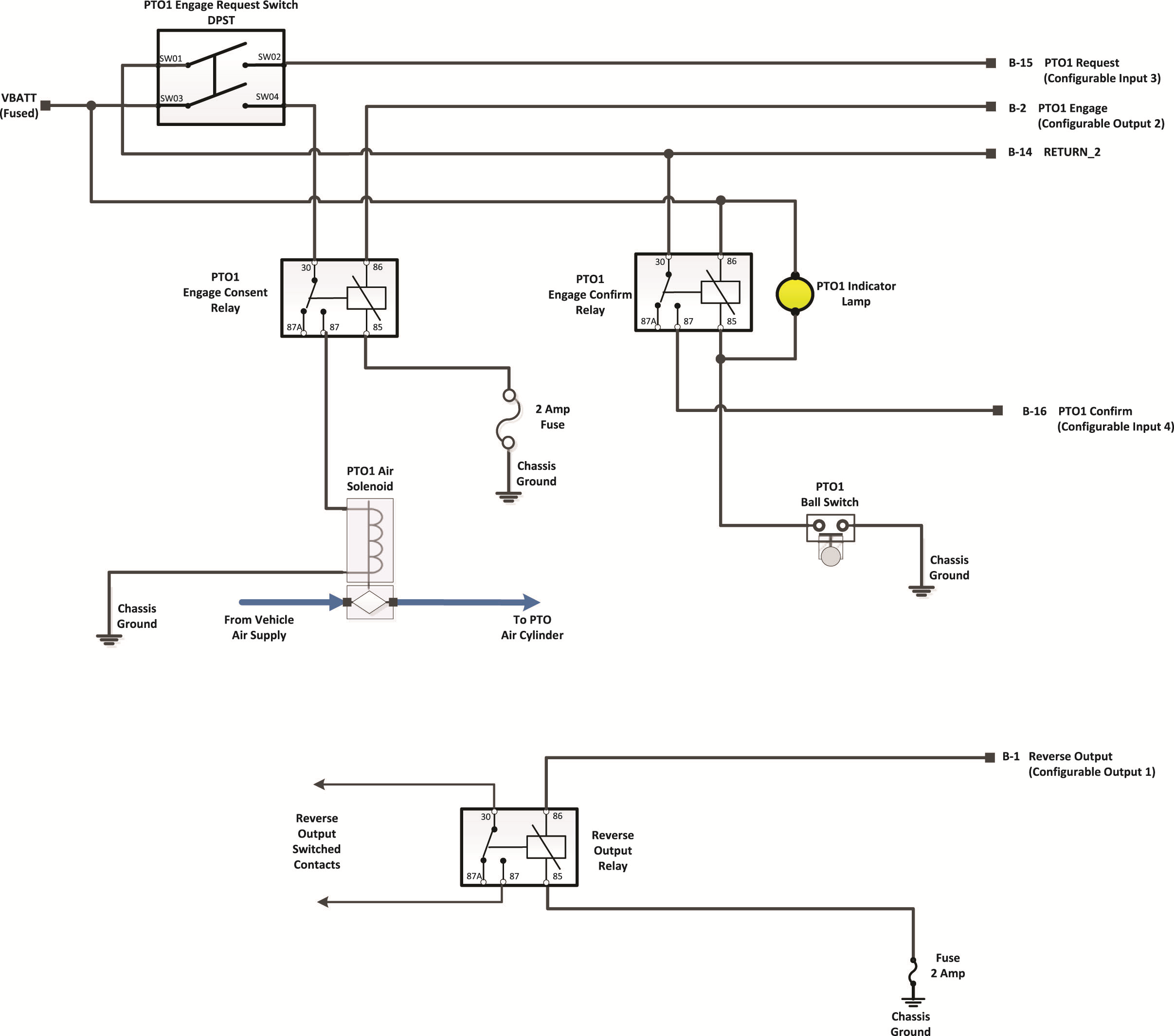 Images/_LineArt/TRIG2630_Pkg 11_PTO1ReverseOutput.png